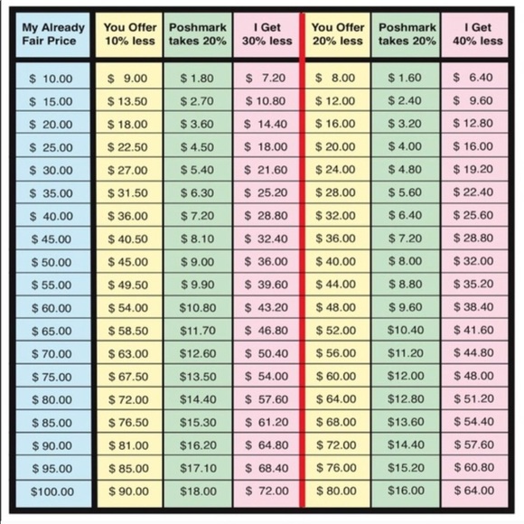 Hello Ladies & Gents! Welcome to “Labels & Gents” - Picture 12 of 16